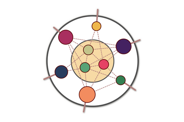 Systemische Organisationsentwicklung - Transformation systemisch begleiten - Organisationen transformieren. Teams befähigen. Zukunft gestalten.