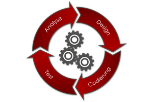 Xenatec - IT-Consulting in allen Phasen der Softwareentwicklung (Anforderungsanalyse, Requirementmanagement, Softwaredesign, Codierung, Test & Testmanagement)