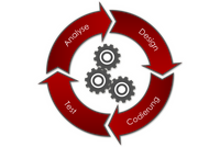 Xenatec - IT-Consulting in allen Phasen der Softwareentwicklung (Anforderungsanalyse, Requirementmanagement, Softwaredesign, Codierung, Test & Testmanagement)